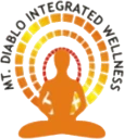Integrated Healing & Wellness